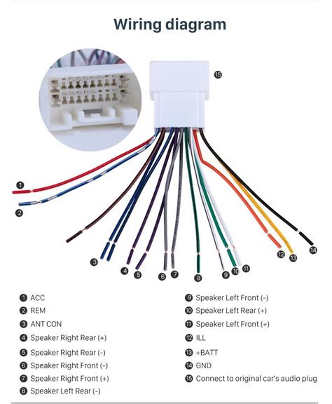 01 cherokee stereo wiring diagram 